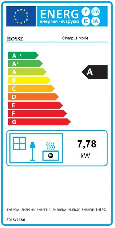 Olympus Vedovn Peisovn 7,7kW